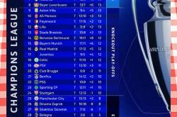 英雄联盟总决赛时间-包含意甲豪强战绩亮眼：积分榜扩大差距的词条