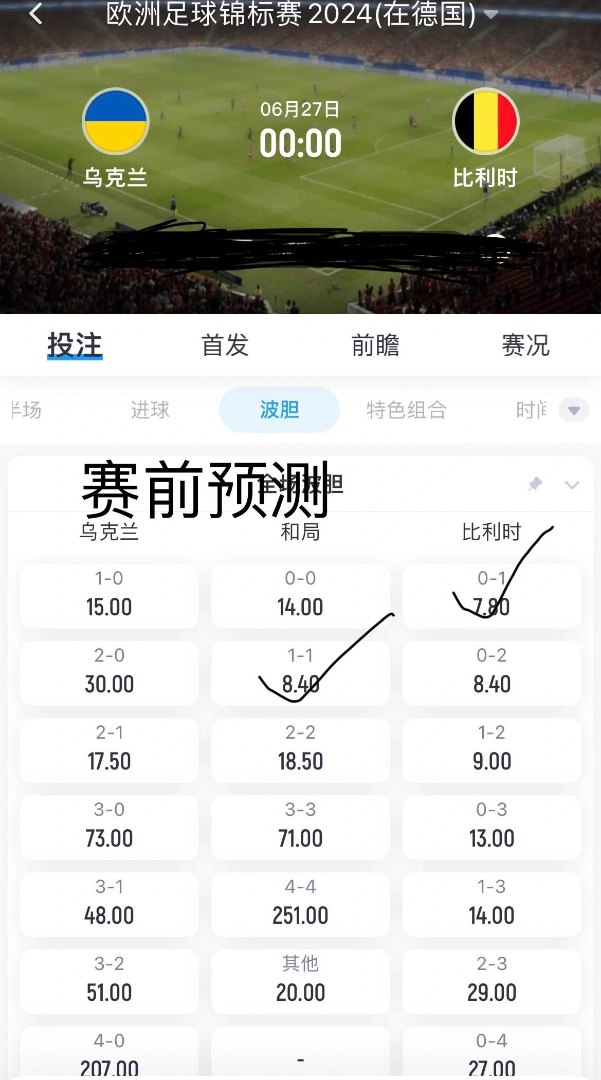 欧预赛首轮过后，球队备战形势一片大好的简单介绍