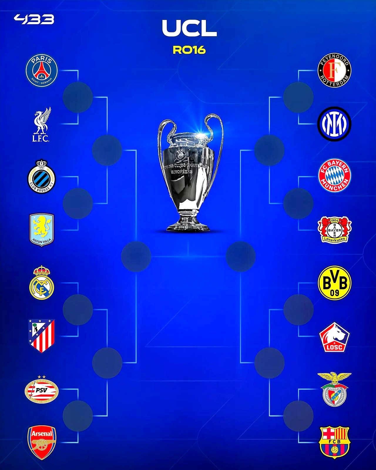 欧预赛首轮过后，球队备战形势一片大好的简单介绍