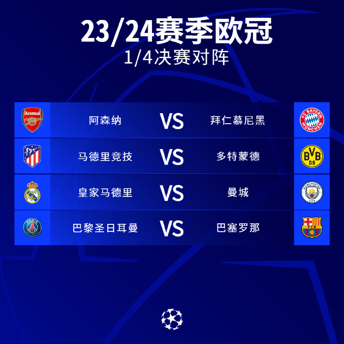 拜仁慕尼黑豪取胜利，冲击晋级赛程的简单介绍