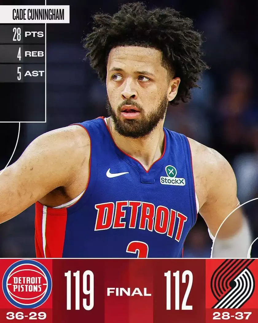 活塞队后卫火力全开拿下胜利的简单介绍