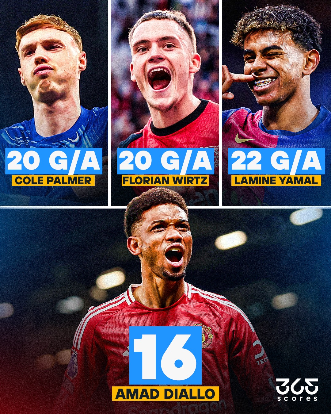 关于欧洲联赛球队实力经受考验，顶级球员争夺胜负的信息